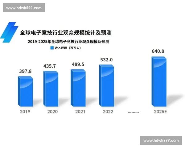 电子竞技新纪元：探索2026年电竞产业的发展趋势与创新突破