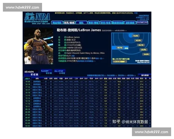 最新篮球赛事直播安排与球队状态分析全面解析