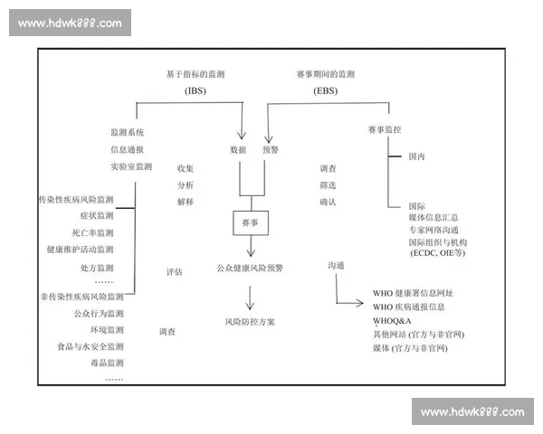 数据驱动的体育分析网站助力赛事解读与决策升级全面趋势洞察与战术评估平台