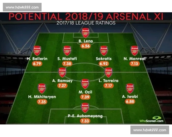 英超官方版权威解析赛季看点球队数据与精彩对决全指南深度前瞻解读 英超官方版权威解析赛季看点球队数据与精彩对决全指南深度前瞻解读