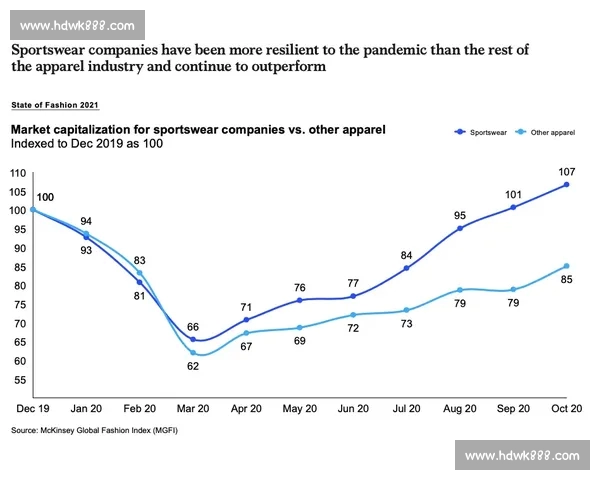 全球体育排名新格局下各国竞技实力对比与发展趋势分析