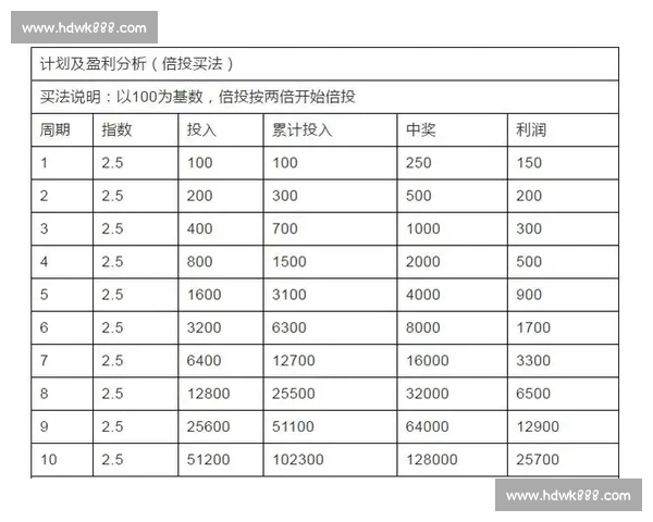 足球投注技巧大全实战解析从入门到精通的系统指南方法与策略全书