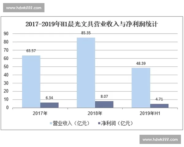 基于主客场表现的足球比赛数据深度分析与趋势研究 基于主客场表现的足球比赛数据深度分析与趋势研究