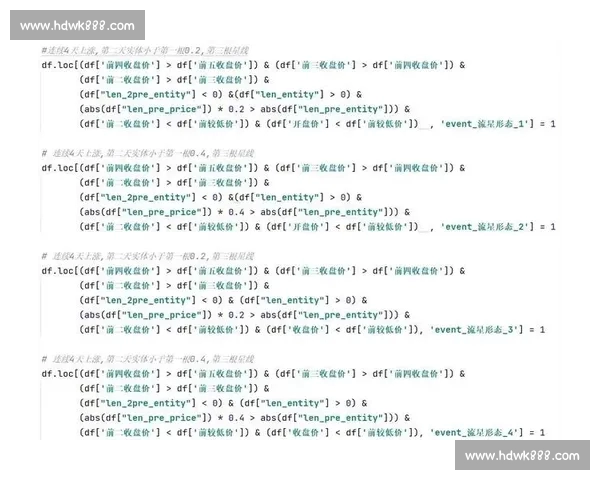 基于胜率分析的策略优化与风险控制方法探讨 基于胜率分析的策略优化与风险控制方法探讨
