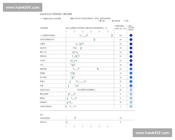 基于数据驱动的体育分析最新版趋势洞察与竞技表现全面解读研究